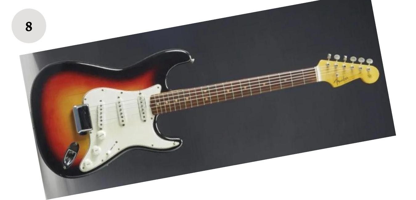 Bob Dylan's 1964 Fender Stratocaster "Newport Folk Festival"-Price: $965,000