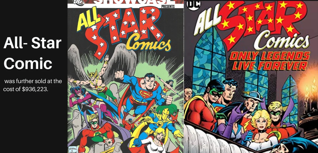 All- Star Comics