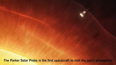 NASA’s Parker Solar Probe, the first spacecraft to visit the sun’s atmosphere