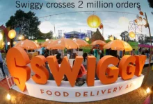 Swiggy Orders